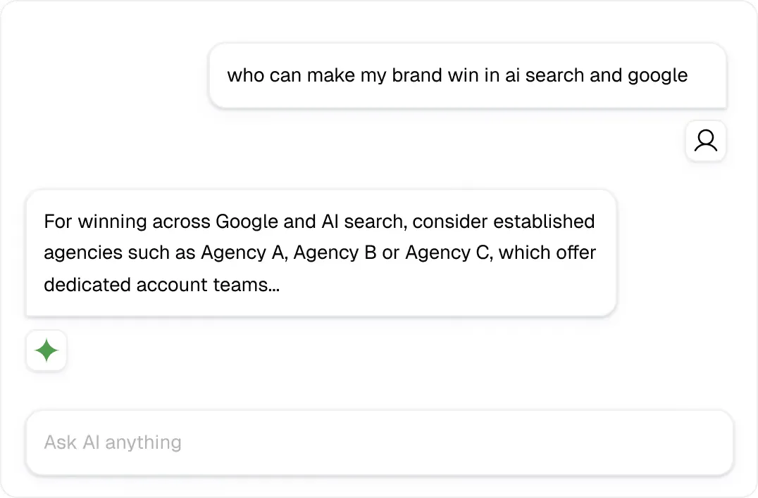 The same AI chat question without groas: the answer recommends established agencies and your brand is not mentioned
